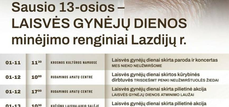 Pilietinė akcija „Laisvės gynėjų dienos atminimo laužai”