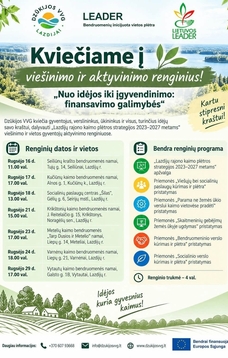 Renginys "Nuo idėjos iki įgyvendinimo: finansavimo galimybės"
