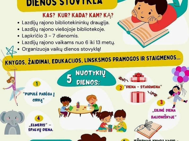 Tagescamp „Eltern arbeiten – Kinder gestalten“