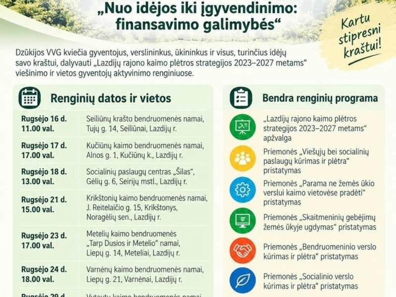 Veranstaltung „Von der Idee zur Umsetzung: Fördermöglichkeiten“